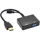 Multi-screen Display One-to-two HDMI to VGA Converter - 1