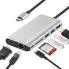 7 in 1 Type-C to RJ45+VGA+Type-C+SD Card Slot+USB3.0 x 2+HDMI Dock Hub Adapter - 1