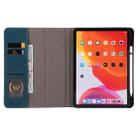 Calf Texture Horizontal Flip Leather Tablet Case For iPad Air 2022 / 2020 10.9(Light Blue) - 5