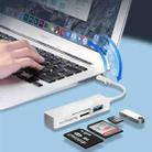 DS-BH2B113U 4-in-1 USB Multi-Card Reader,USB Hub CF/SD/TF/MS Memory Card Readers - 5
