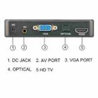 X16 4K Media Player Horizontal And Vertical Screen Video Advertising AD Player, Auto Looping Playback(US Plug) - 5