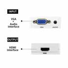 JSM Mini Size HD 1080P VGA to HDMI Scaler Box Audio Video Digital Converter Adapter - 3