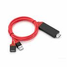 Dongle USB Male + USB Female to HDMI Male 1080P HDMI Cables Adapter - 1