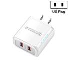 36W Dual Port QC3.0 USB Mobile Phone Charger Dual 18W Output, US Plug(White) - 1