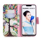 Colored Drawing Pattern Horizontal Flip Leather Case for Huawei Nova 3i&P smart plus,with Holder & Card Slots & Wallet(Tree of Life) - 1