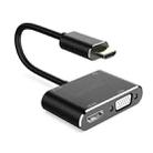 JUNSUNMAY 1080P HDMI to HDMI + VGA Converter Screen Splitter Adapter - 1