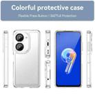 For ASUS Zenfone 9 Candy Series TPU Phone Case(Transparent) - 2