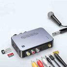 M9 Bluetooth 5.1 Music Receiver Long Range Bluetooth Adapter for Home Stereo AV Receiver or Amplifier - 2