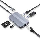JUNSUNMAY 5 in 1 Type-c to RJ45 Ethernet + SD/TF Card Reader Multifunctional USB-C Hub - 1