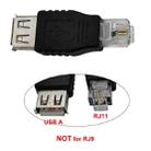 JUNSUNMAY USB Femal to Male RJ11 6P2C Adapter Converter - 2