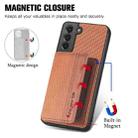 For Samsung Galaxy S21+ 5G Carbon Fiber Magnetic Card Wallet Bag Phone Case(Brown) - 3