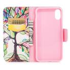 Colored Drawing Pattern Horizontal Flip Leather Case for Iphone  Xs Max,with Holder & Card Slots & Wallet(Tree of Life) - 1