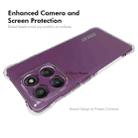 For Motorola Edge 60 Pro ENKAY Hat-Prince Transparent TPU Shockproof Phone Case - 3