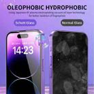 For iPhone 11 / XR ENKAY Hat-Prince 25 Degree Privacy 8K UHD AGC Tempered Glass Film - 6