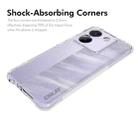 For Xiaomi Poco M7 Pro 5G ENKAY Hat-Prince Transparent TPU Shockproof Phone Case - 2