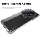 For Xiaomi 15 Ultra ENKAY Hat-Prince Transparent TPU Shockproof Phone Case - 2