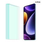 5pcs For Xiaomi Poco F5 / Redmi Note 12 Turbo ENKAY 0.26mm 9H 2.5D High Aluminum-silicon Tempered Glass Film - 1