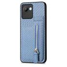 For Realme C30 Carbon Fiber Vertical Flip Zipper Phone Case(Blue) - 2