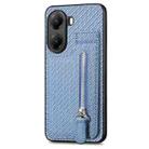 For Xiaomi Poco X7 Pro Carbon Fiber Vertical Flip Zipper Phone Case(Blue) - 2
