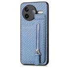 For Redmi K80 / Poco F7 Pro Carbon Fiber Vertical Flip Zipper Phone Case(Blue) - 2
