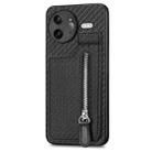 For Redmi K80 Pro / Poco F7 Ultra Carbon Fiber Vertical Flip Zipper Phone Case(Black) - 2
