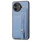 For Redmi K80 Pro / Poco F7 Ultra Carbon Fiber Vertical Flip Zipper Phone Case(Blue) - 2