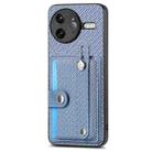 For Redmi K80 Pro / Poco F7 Ultra Wristband Kickstand Card Wallet Back Phone Case with Tool Knife(Blue) - 2