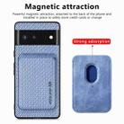 For Google Pixel 6 Carbon Fiber Leather Card Magsafe Phone Case(Blue) - 2