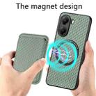 For Xiaomi Poco X7 Pro Carbon Fiber Leather Card Magnetic Phone Case(Green) - 3