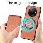 For Redmi A3 Carbon Fiber Leather Card Magnetic Phone Case(Brown) - 3
