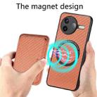 For Redmi K80 / Poco F7 Pro Carbon Fiber Leather Card Magnetic Phone Case(Brown) - 3