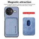For Redmi K80 Pro / Poco F7 Ultra Carbon Fiber Leather Card Magnetic Phone Case(Blue) - 2