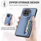 For vivo T1 Carbon Fiber Horizontal Flip Zipper Wallet Phone Case(Black) - 6