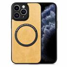 For iPhone 11 Pro Max Solid Color Leather Skin Back Cover Phone Case(Yellow) - 1
