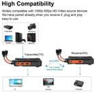 900S Pro Wireless Screen Casting HD Video Transmitter Receiver 300m Wireless Display Dongle Adapter(UK Plug) - 3