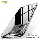 For Xiaomi Poco M7 Pro MOFI Ming Series Ultra-thin TPU Phone Case(Transparent) - 2