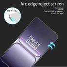 For OnePlus Nord CE5 PINWUYO 9H 2.5D Full Screen Tempered Glass Film(Black) - 3