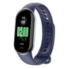 M8 1.14 inch IP68 Waterproof Color Screen Smart Watch,Support  Heart Rate / Blood Pressure / Blood Oxygen / Blood Sugar Monitoring(Blue) - 1