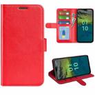 For Nokia C110 R64 Texture Horizontal Flip Leather Phone Case(Red) - 1