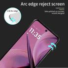 For Motorola Moto G55 MOFI 9H 2.5D Full Screen Tempered Glass Film(Black) - 3