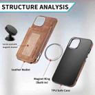 For iPhone 15 Pro Max Magsafe Zipper RFID Wallet All-inclusive Shockrpoof Phone Case(Brown) - 3