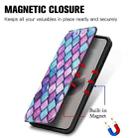 For ASUS  Zenfone 10 CaseNeo Colorful Magnetic Leather Phone Case(Colorful Cloud) - 4