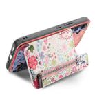 For Xiaomi Poco X7 Pro Retro Painted Zipper Wallet Back Phone Case(Pink) - 3