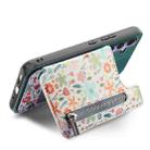 For Xiaomi Poco X7 Pro Retro Painted Zipper Wallet Back Phone Case(Green) - 3