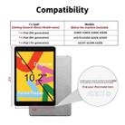 For iPad 10.2 2021 / 2020 / 2019 ENKAY Hat-Prince 0.33mm 28 Degrees Anti-peeping Privacy Tempered Glass Film - 8