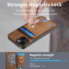 For iPhone 12 Retro Splitable Magnetic Card Bag Leather Phone Case(Brown) - 7