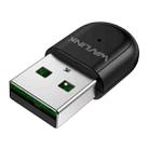 WAVLINK WN691A1F 5GHz / 2.4GHz Wireless Dongle AC650 USB 2.0 WiFi Adapter - 1