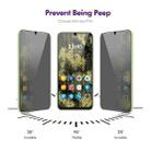 For Xiaomi Redmi 13R 5G ENKAY Hat-Prince 28 Degree Anti-peeping Privacy Tempered Glass Film - 2