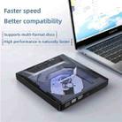 B21-Y 3.0 USB External Mobile Multi-Function 5-in-1 Laptop Type-C DVD Recorder Optical Drive - 3