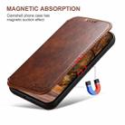 For iPhone 16 Pro Suteni J05 Leather Magnetic MagSafe Phone Case(Khaki) - 2